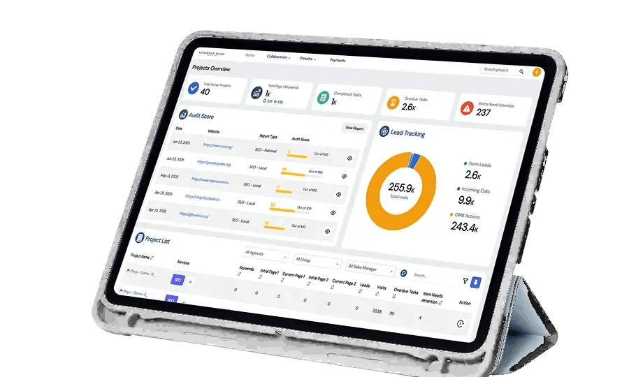Agency Platform project overview showing form leads, incoming calls and Google Business Profile actions.