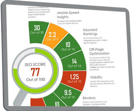 Reporting That Decision-Makers Trust
